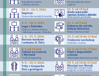 Muzeum v květnu